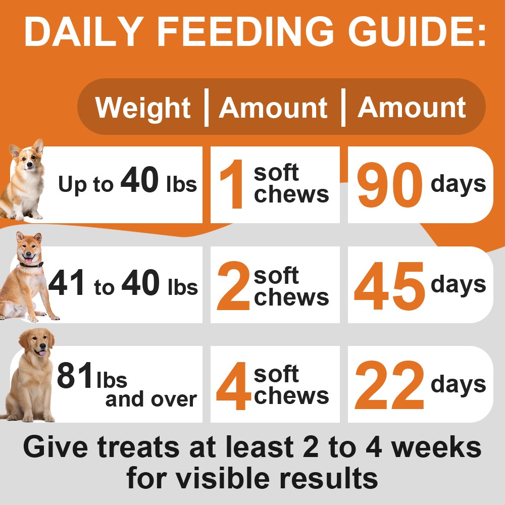 90 Chewable tablets Melatonin Calming for Dogs Sleeping, Anxiety, Stress Issues