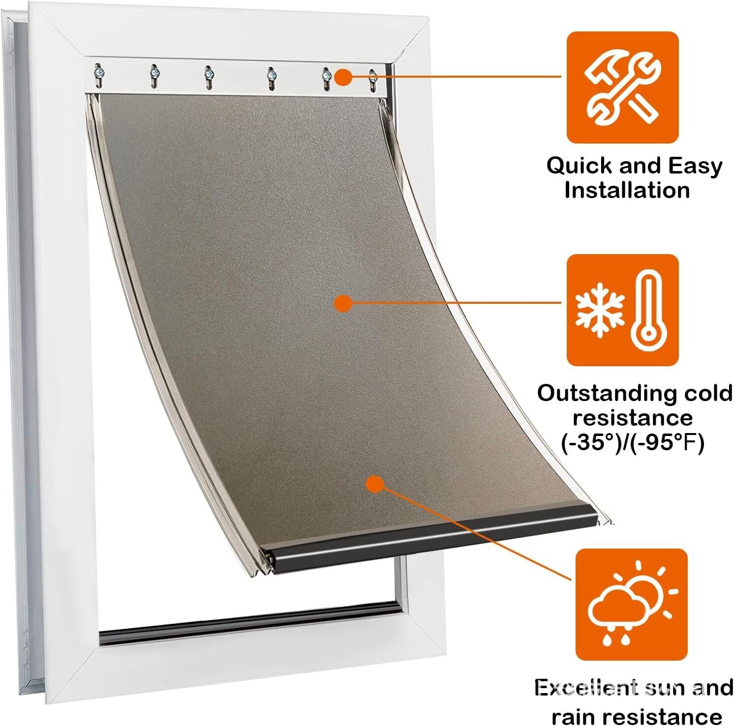 Dog Pet Door Replacement Flap Compatible with PetSafe PAC11-11038 M, L, XL