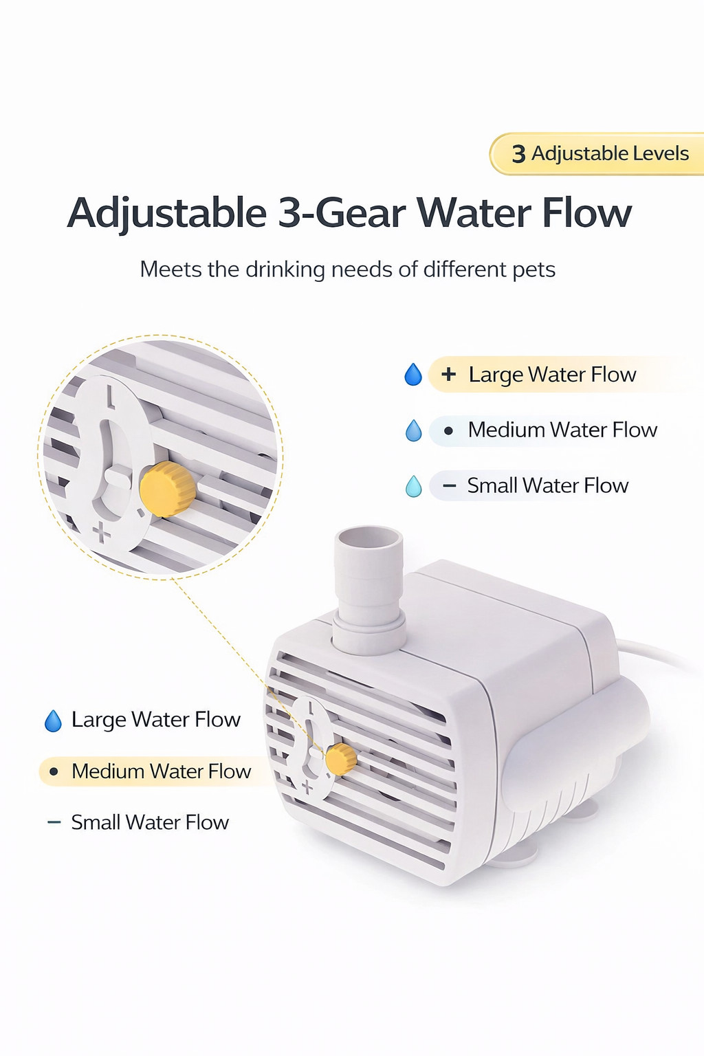 Pet Water Fountain Pump Replacement Pump for Stainless Steel Cat Water Dispenser