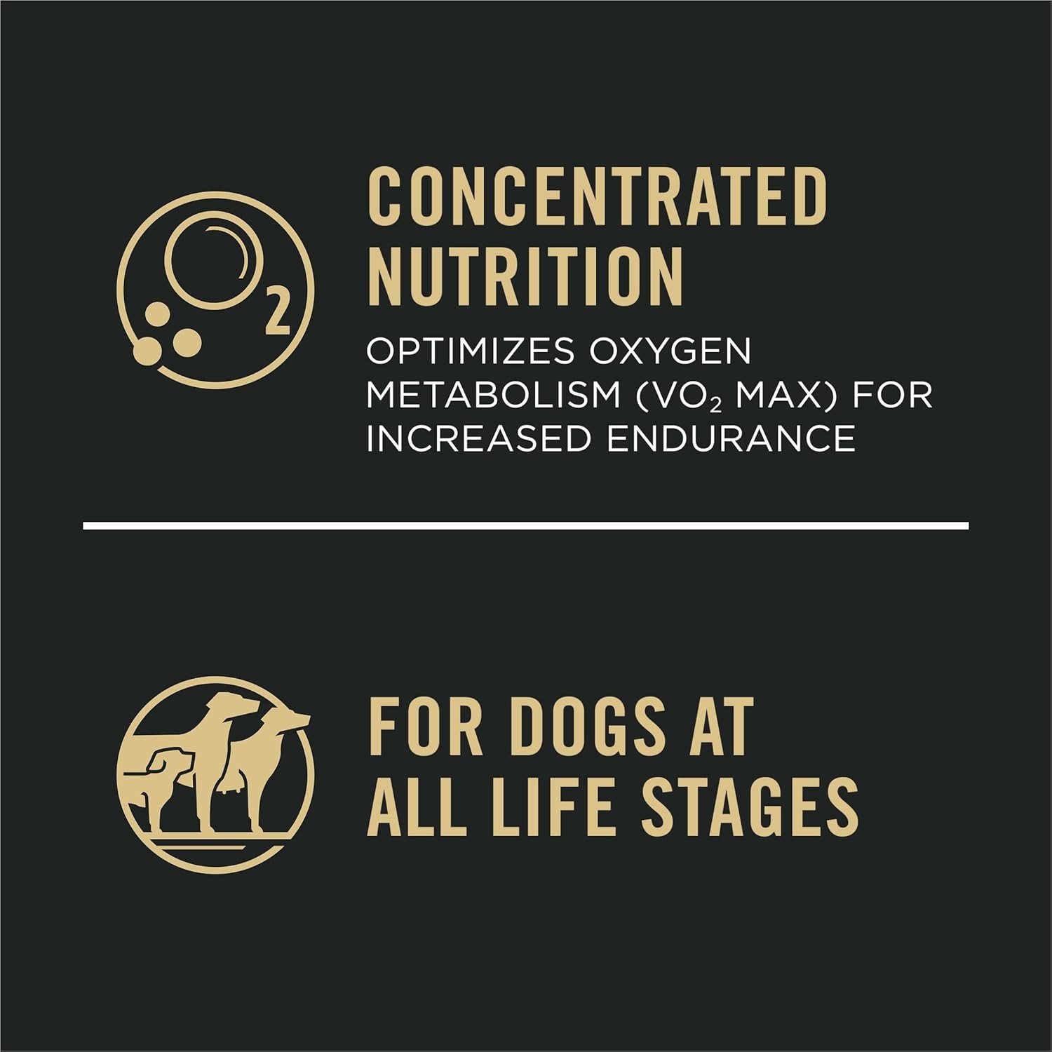 Purina Pro Plan Sport Performance 30/20 Formula All Life Stages Dry Food 37.5lb