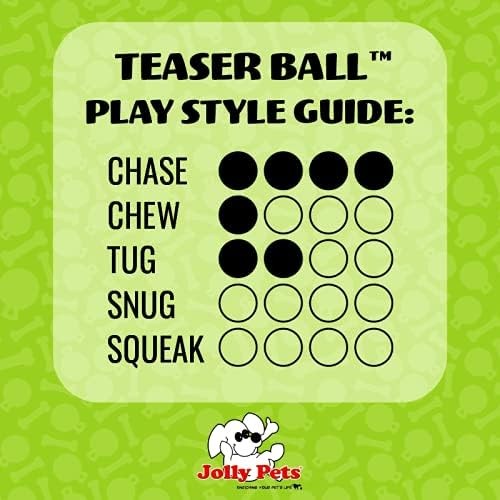 Jolly Pets Teaser Ball Erratic Interactive Tough Dog Chew Toy Red 4.5 inch