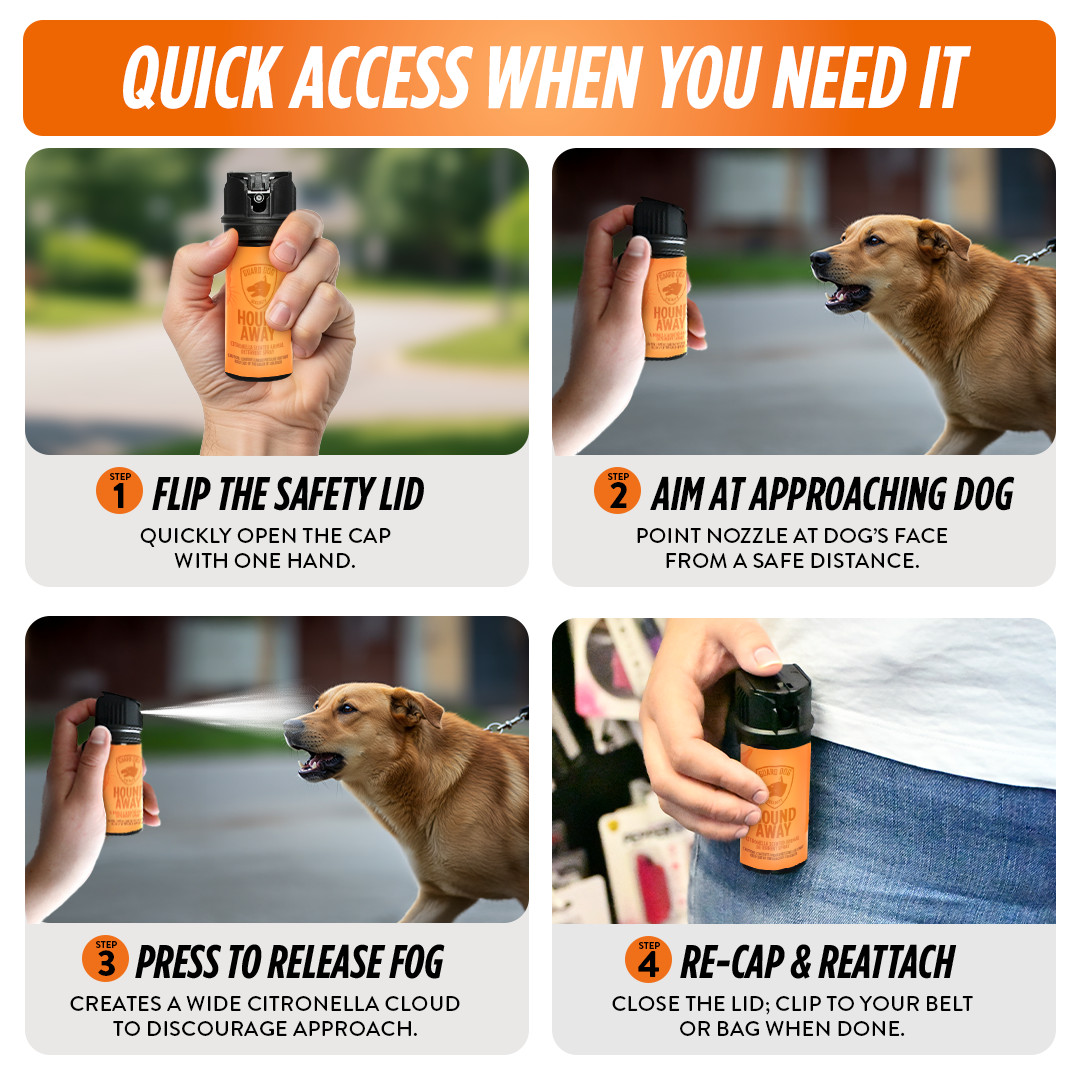 Citronella Dog Deterrent Spray, Training & Behavior Protector, Portable 0.5/2oz