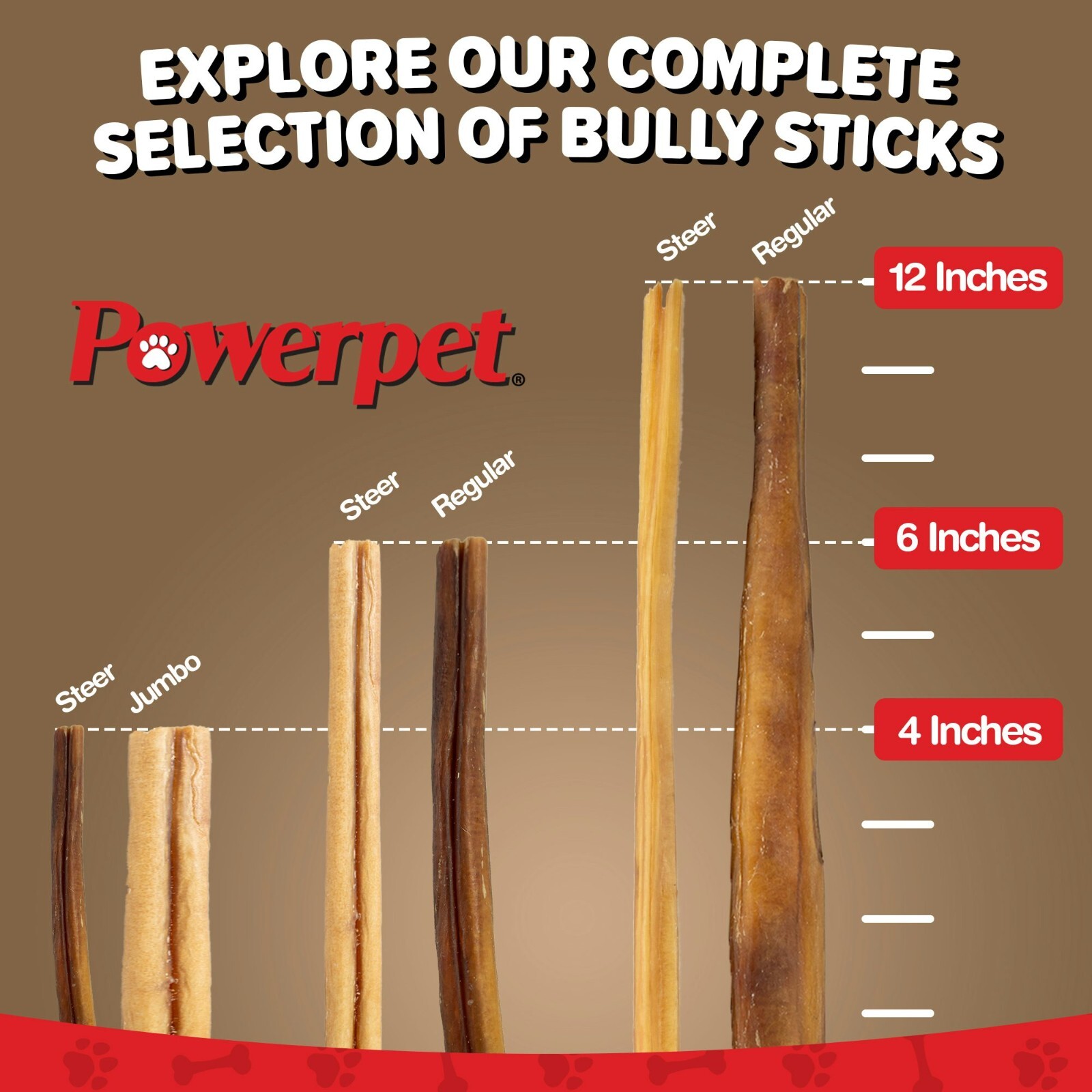 Bully Sticks 12″ 100% Natural Dog Chews & Treats, BRC Certified