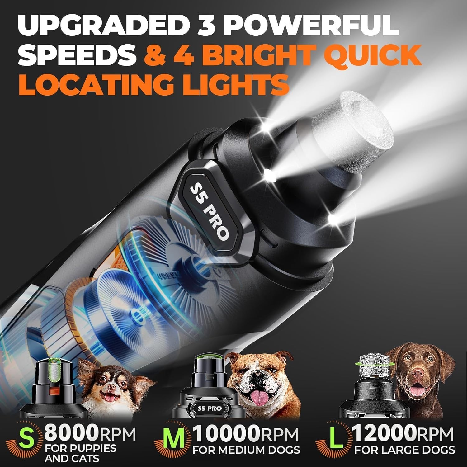 Upgraded Silent Groom Pro Nail Grinder Heusom Silent Grind Pro for Dogs Nail