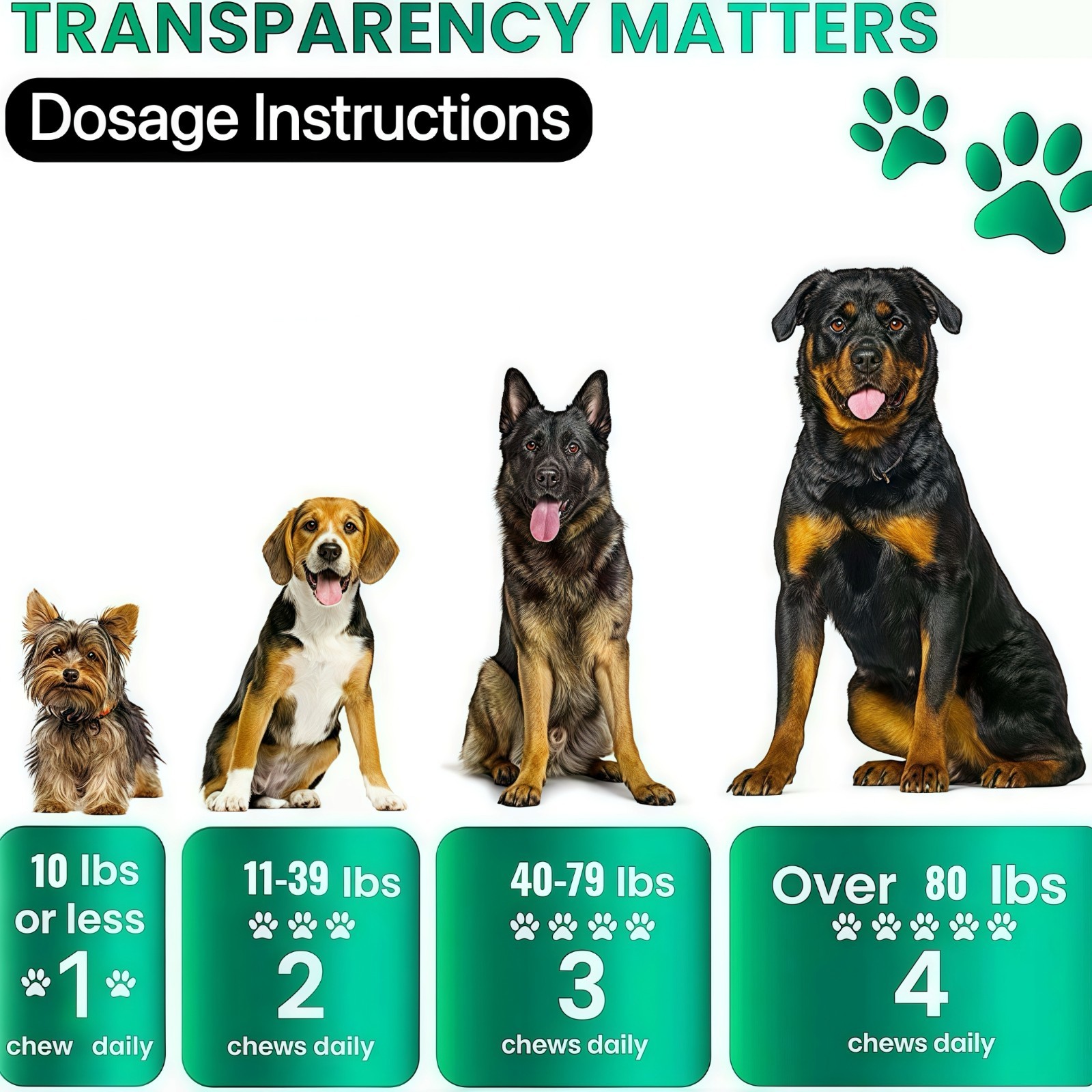 Hemp Calming Chew for Dog – Sleep&Mood for Dogs-Helps Manage Stress & Separation