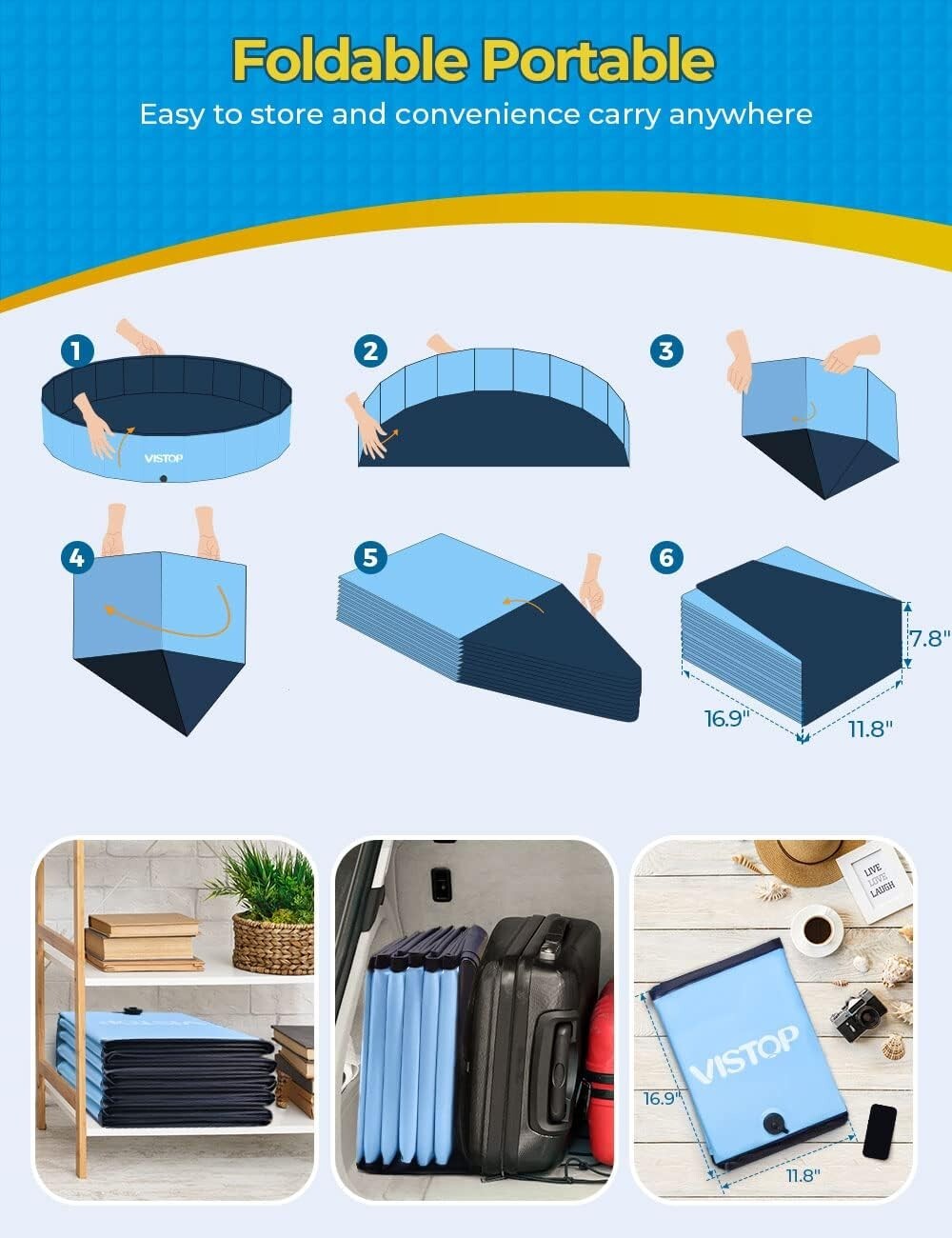 XXXL Brand Name Blue 87″ x 16″ Dog Pool for Pets & Kids Brand New Sealed Box