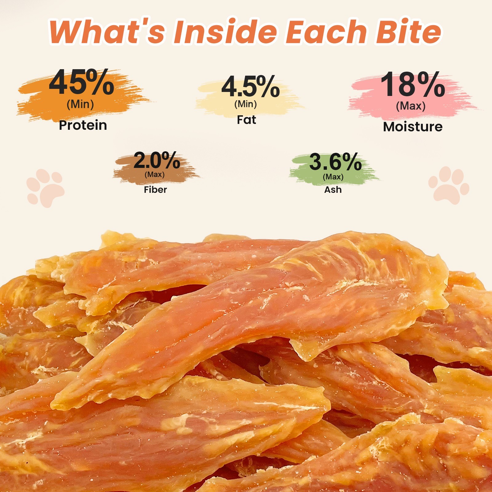 Chicken Jerky Strips Dog Treats Real Chicken Soft Chewy 10.6oz 3 Pack Clearance