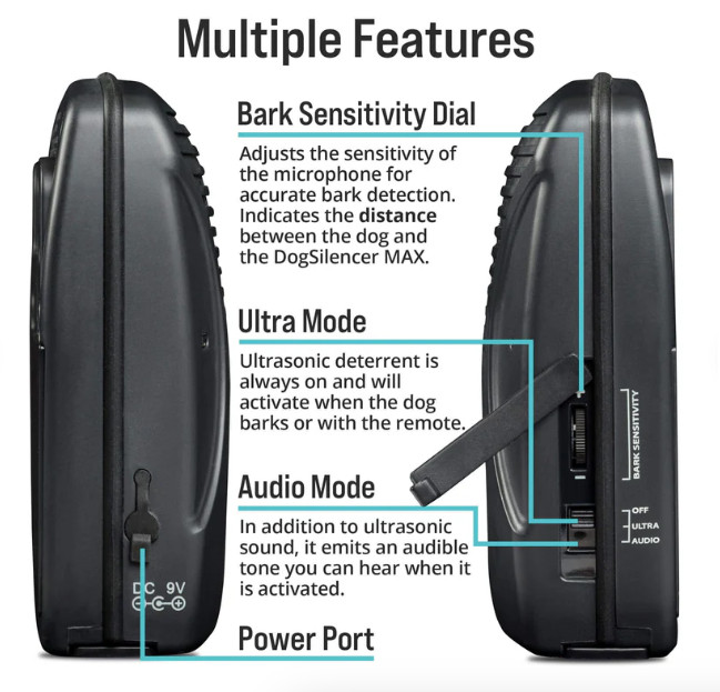 Dog Silencer Max