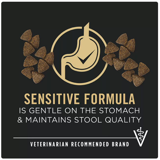Purina Pro Plan Sensitive Skin & Stomach Adult Dog Food Salmon & Rice 40 lb