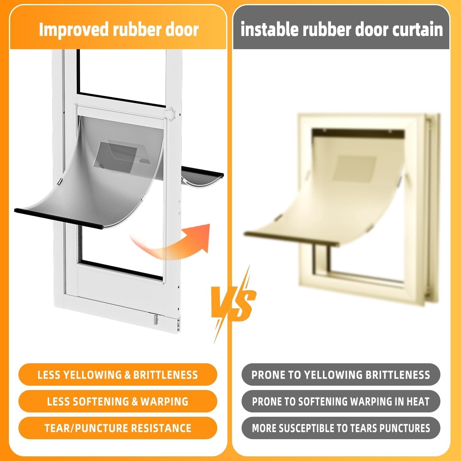 Sliding Glass Dog Door Adjustable Patio Pet Door MEDIUM High Locking 91.1″-96.2″