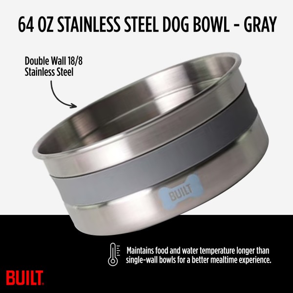BUILT Dog Bowl – 64 Oz Stainless Steel Pet Bowl with Soft Grip & Non-Slip Base