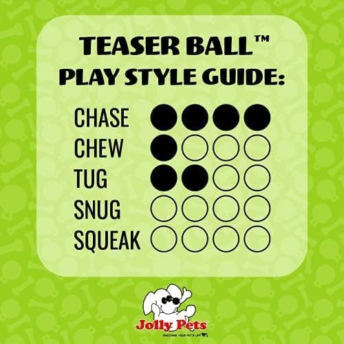 Jolly Pets Teaser Ball Dog Toy, Small/4.5 Inches, Red (1504 RD)