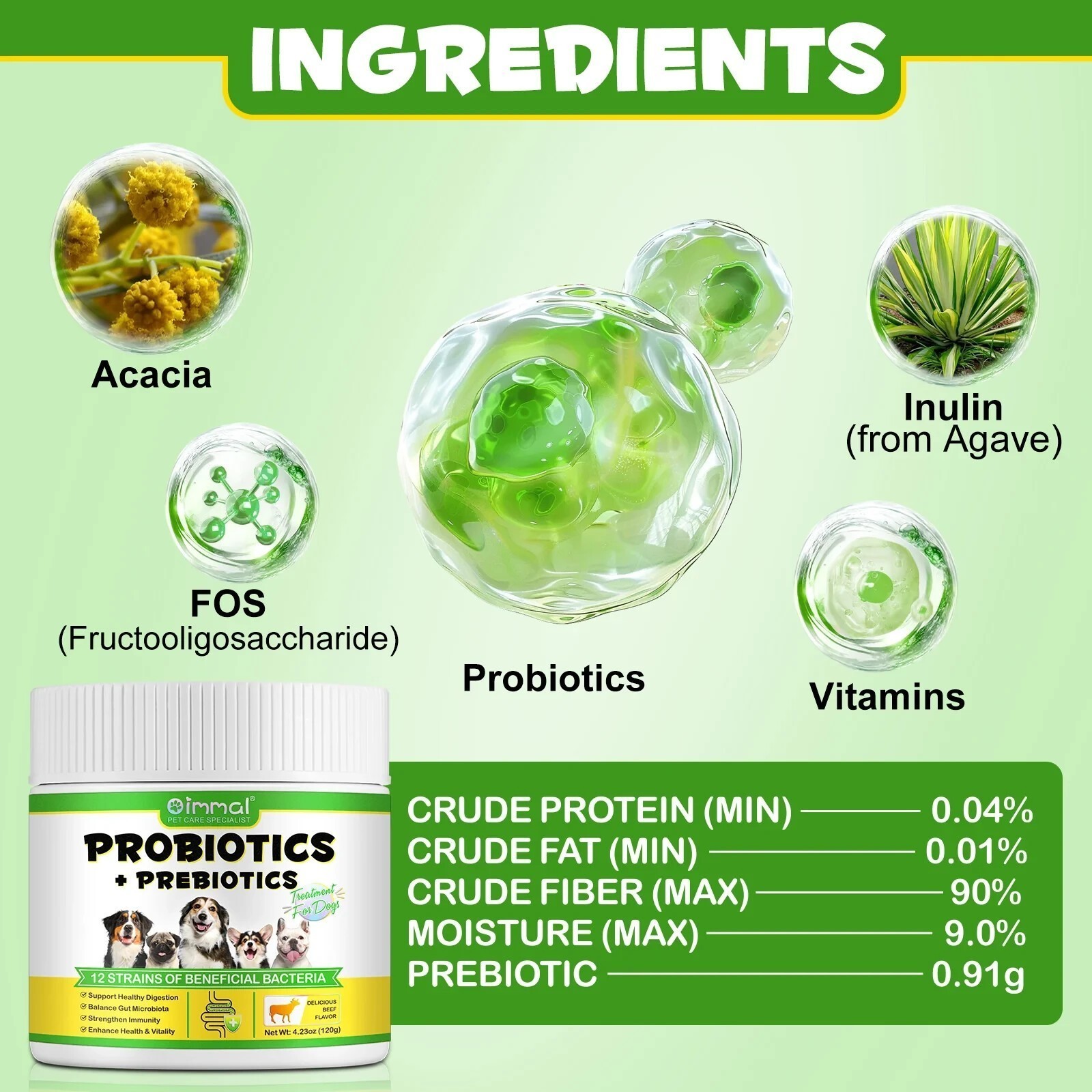 Probiotic, Prebiotic Powder, Digestive Enzyme Powder for Dogs – 120 Grams