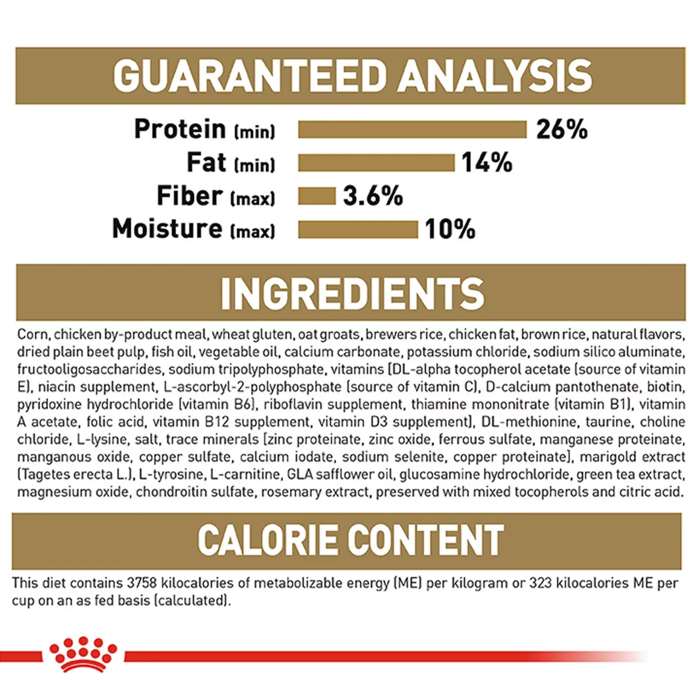 Royal Canin Chihuahua Adult Dry Dog Food Breed Specific Nutrition 2 lb Bag