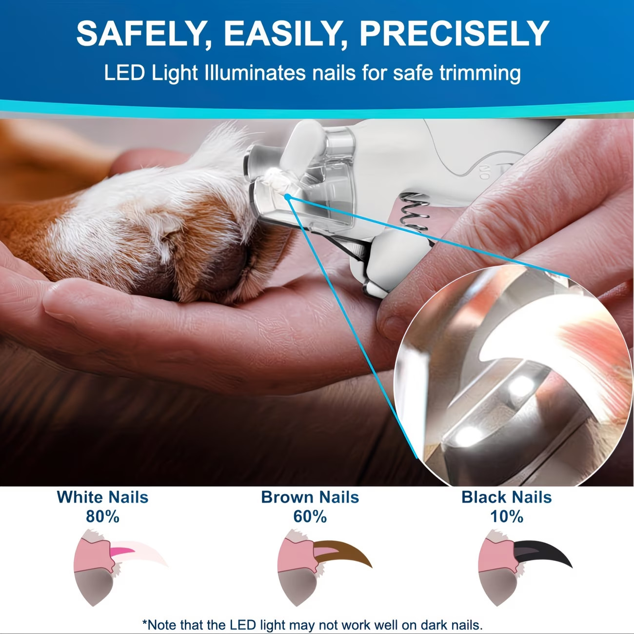 3in1 Dog Nail Clippers Grinder w/ LED Light Electric Pet Claw File for Pets Dogs