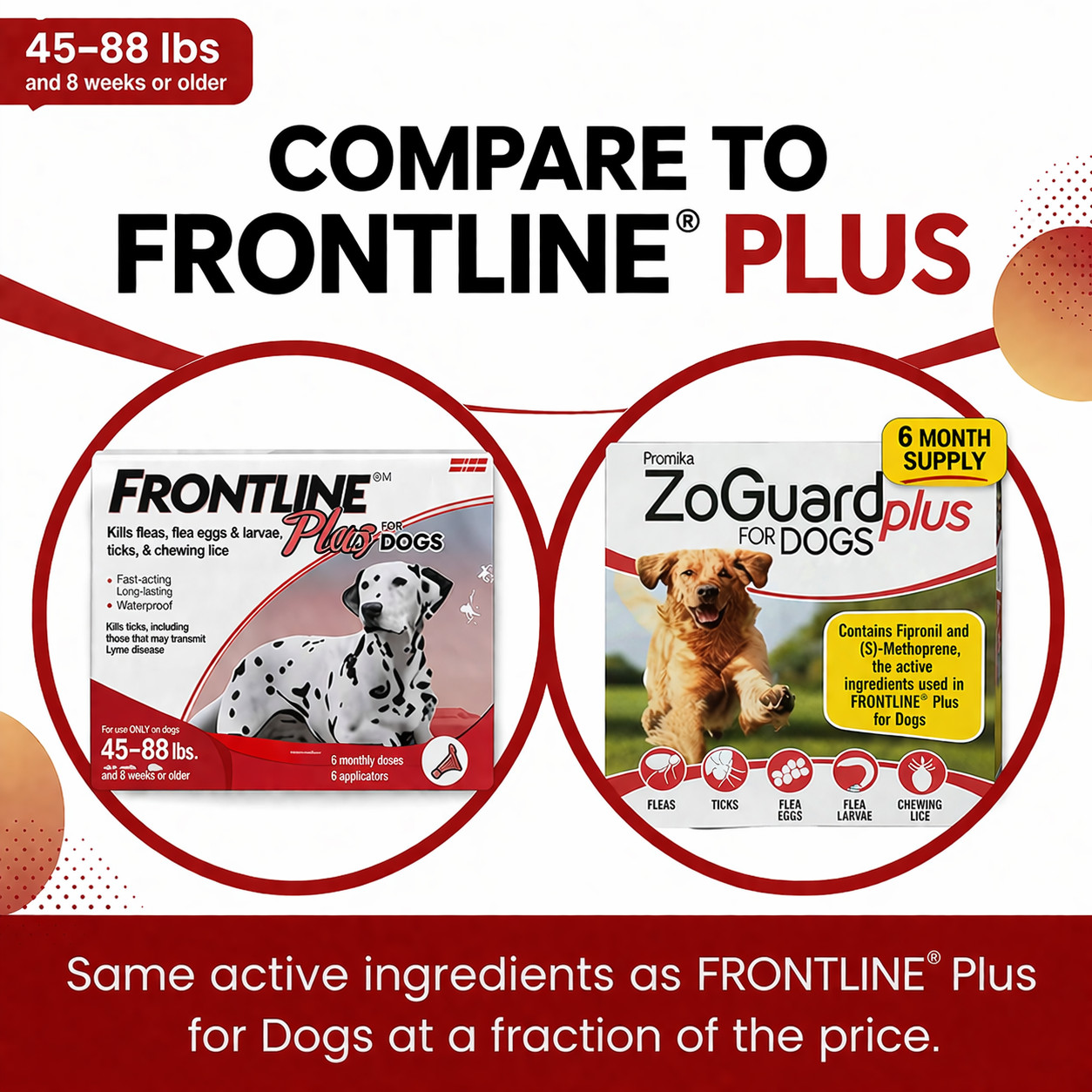 ZoGuard Plus Preventative Flea Treatment Tick for Large XL Dog 45-88 lb 6 Months
