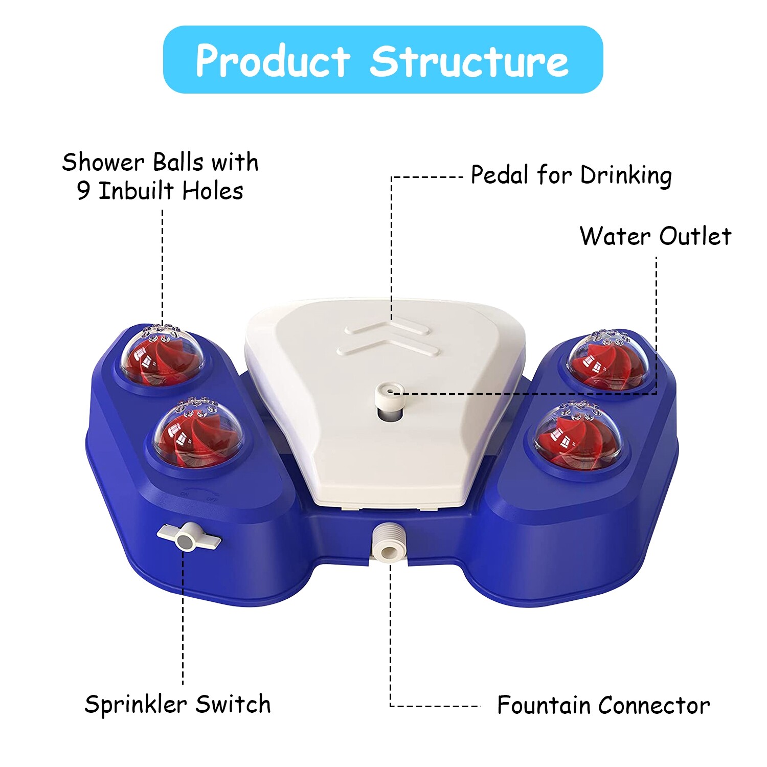 Outdoor Dog Fountain Step On Paw Activated Sprinkler Toy for Fresh Water Drink