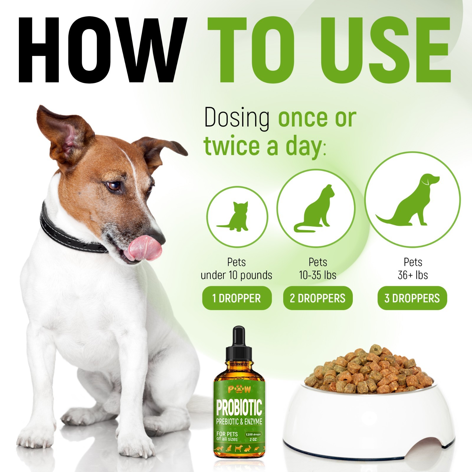 Probiotics for Dogs & Cats | Digestion Balance, Prebiotic Blend | 2 Oz
