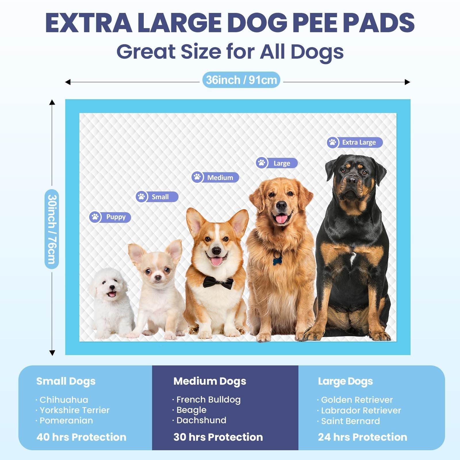 Extra Large Dog Pee Pads 30″x36″ – 50 Count Super Absorbent Leak-Proof Training