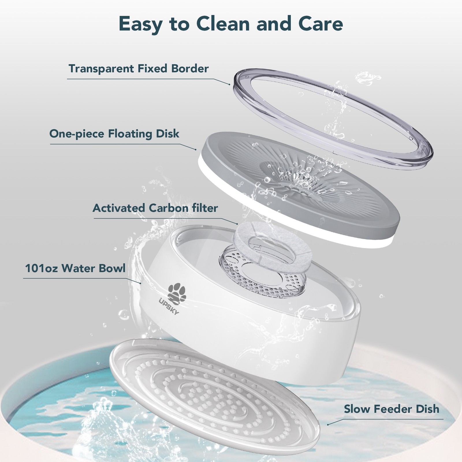UPSKY 3L Dog Water Bowl Splash Proof Cat Water Dispenser Slow Drinking Bowl Pets