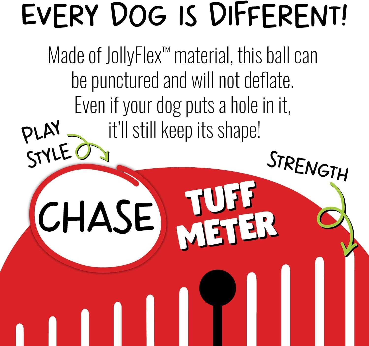 Jolly Pets Medium Soccer Ball Floating-Bouncing Dog Toy, 6 inch Diameter, Apple