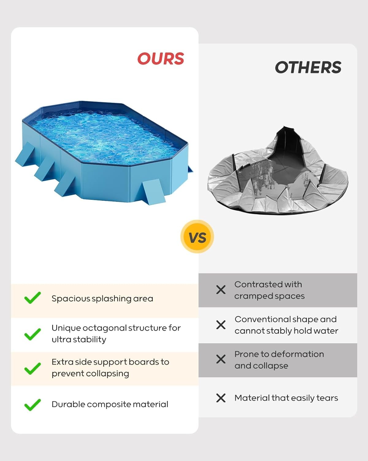 Foldable Dog Pool – Extra Large 71″ X 39″ X 12″ Hard Plastic Portable Pet Bath T
