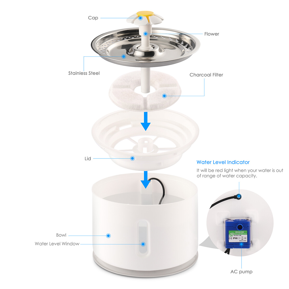 Pet Electric Water Fountain Auto Drinking Bowl Dog Cat Water Dispenser or Filter