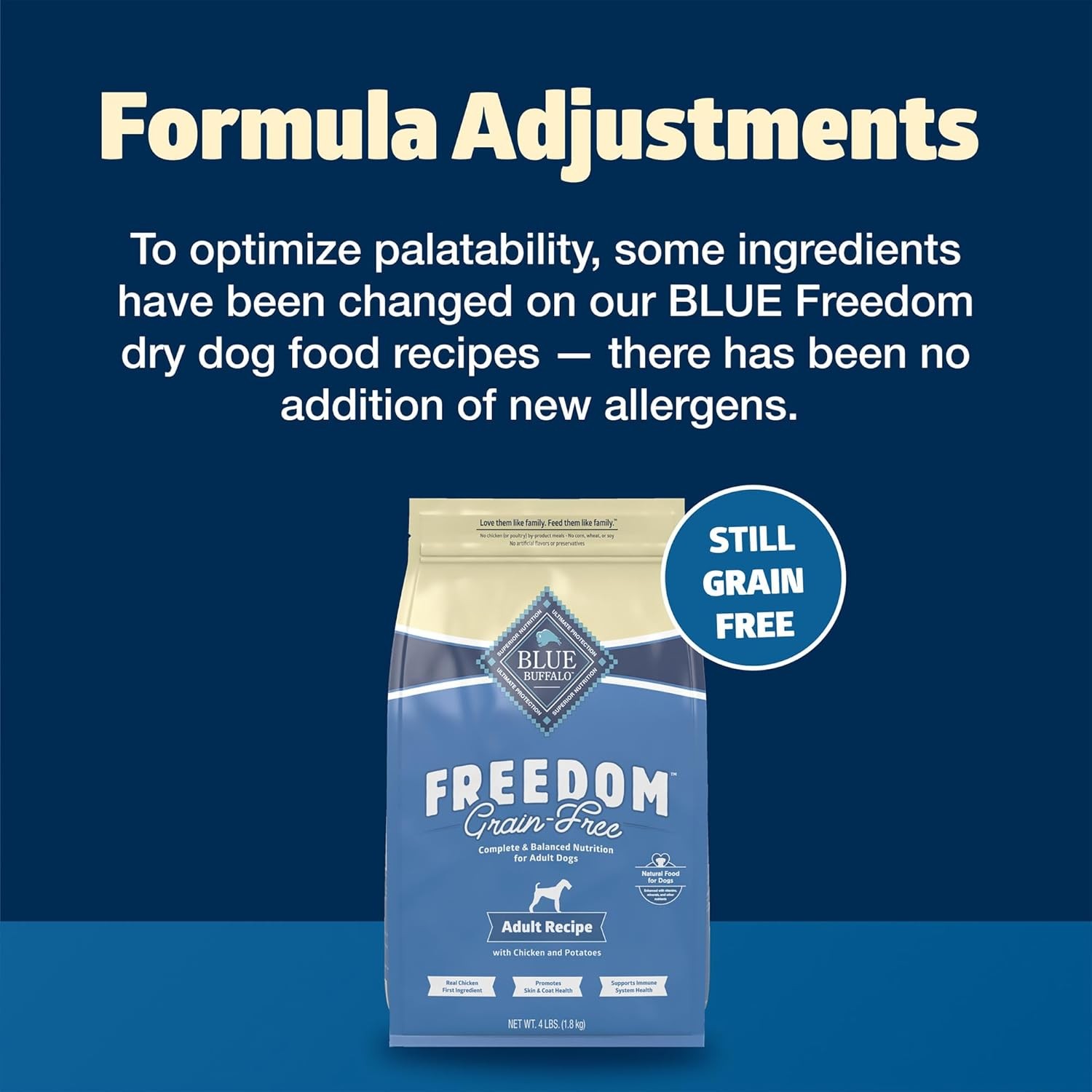 Blue Buffalo Freedom Grain-Free Dry Dog Food, 4 Pound (Pack of 1), blue