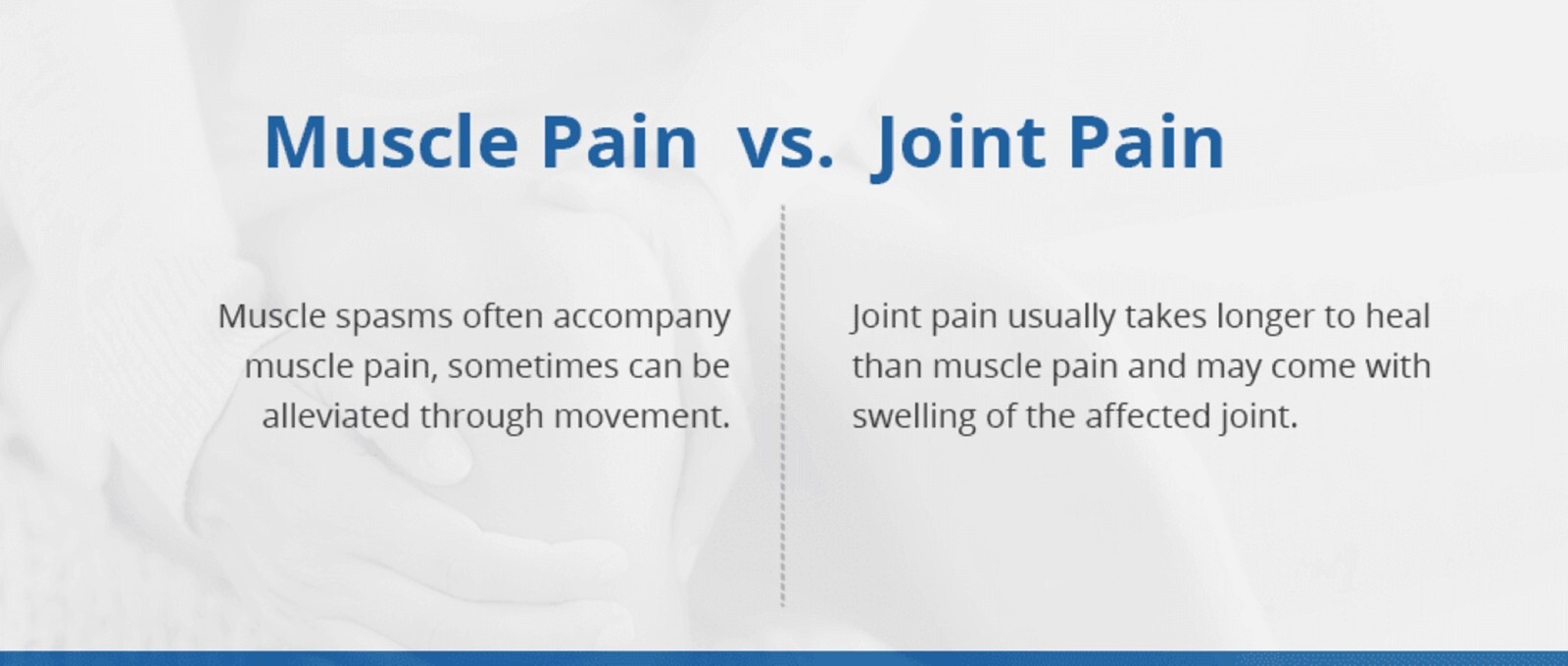 100% HERBS FOR JOINT & MUSCLE PAIN WOMEN & MEN – 120 CAPS – MADE IN USA