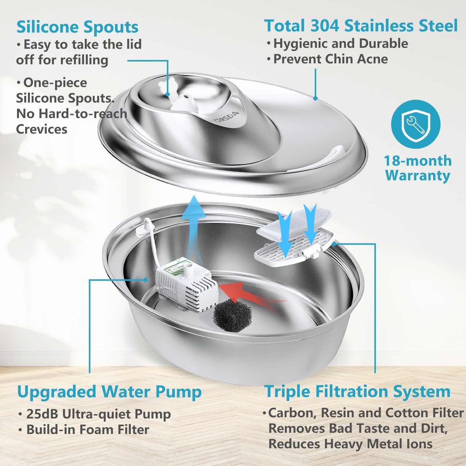 ORSDA Cat Water Fountain Stainless Steel, 2L Pet Fountain for Cats Inside, Do…