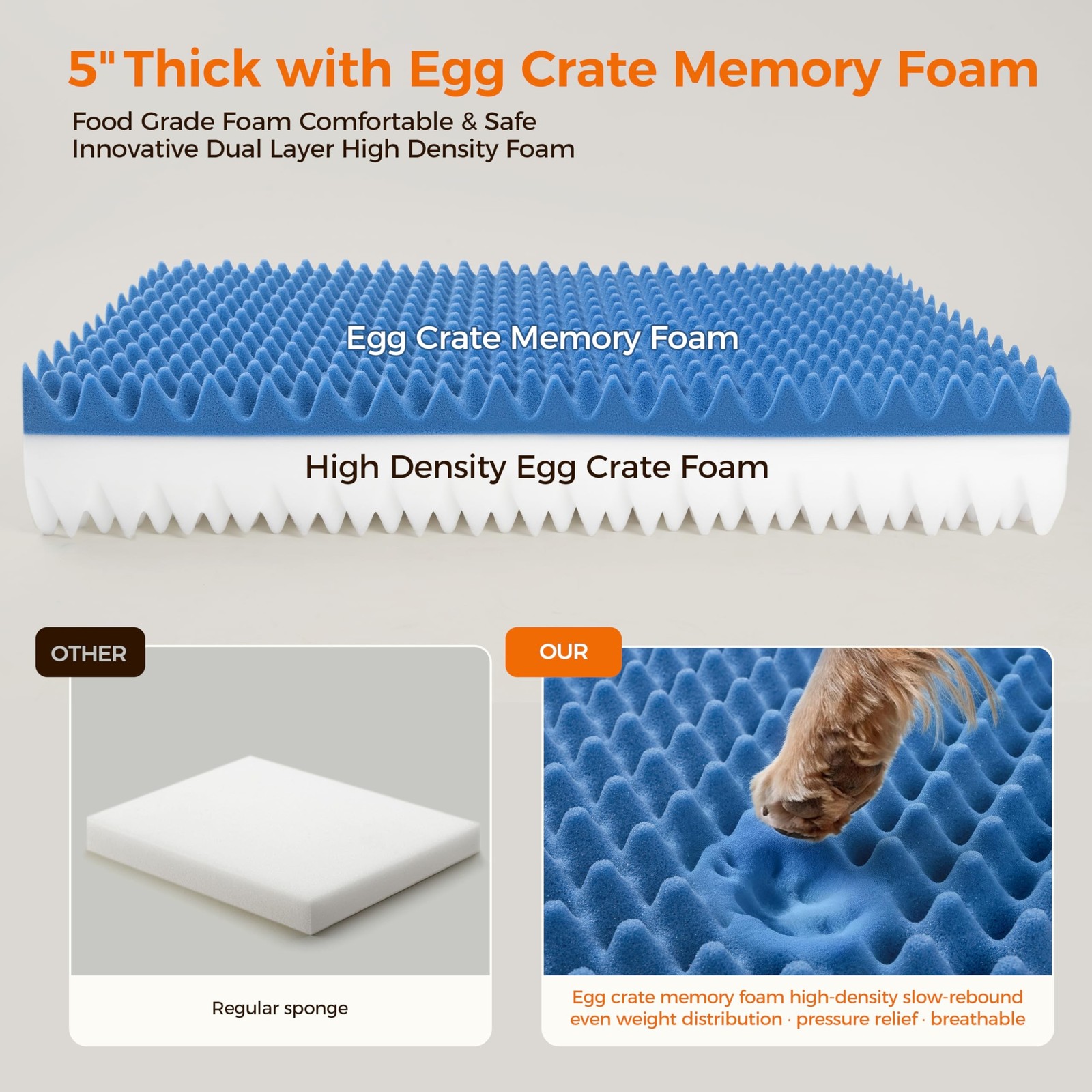 5 Inch Thick Orthopedic Dog Bed for Medium & Large Dogs, High Density Egg Cra…