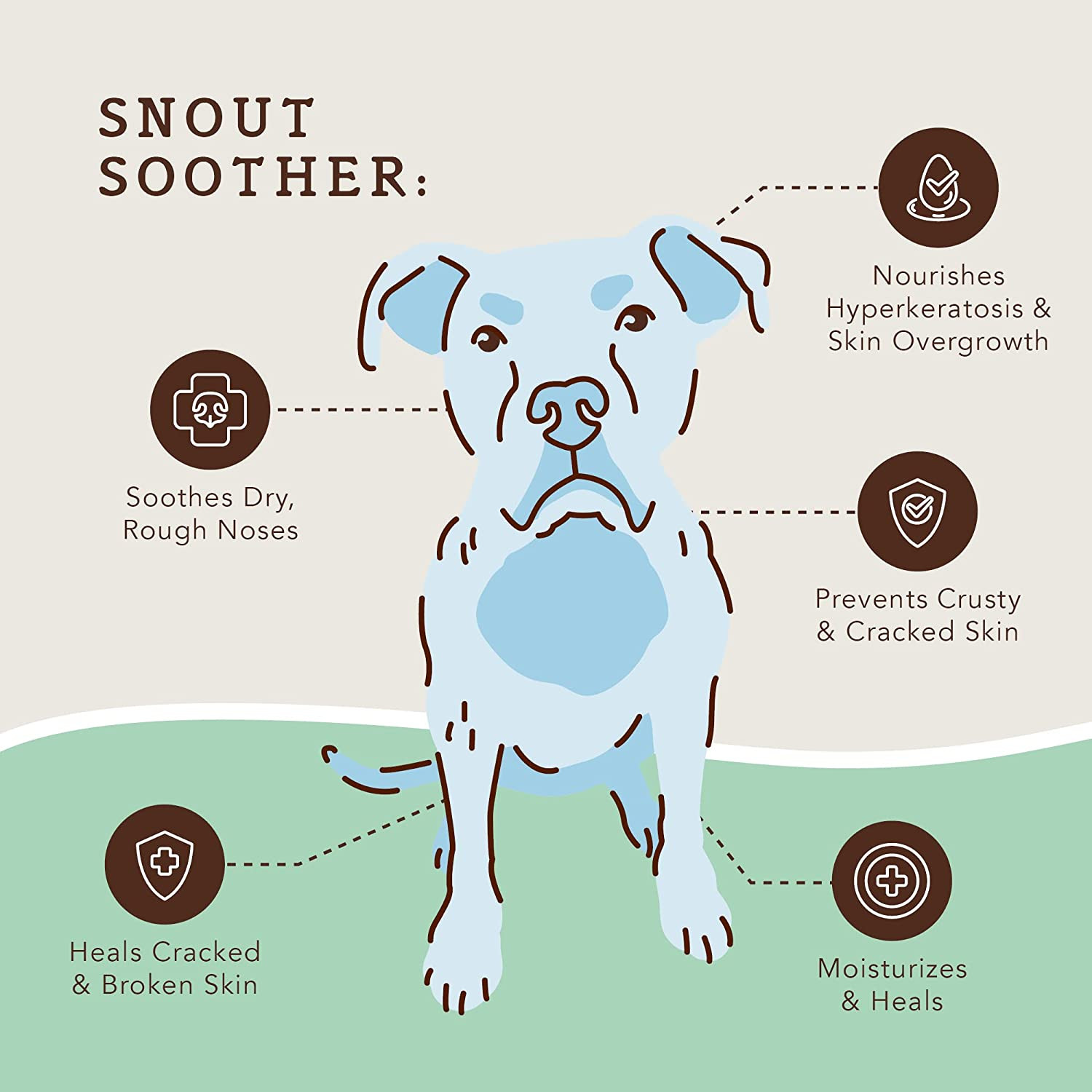 Dog Nose Balm Chapped Crusty And Dry Organic All Natural Ingredient Trial 0.15oz