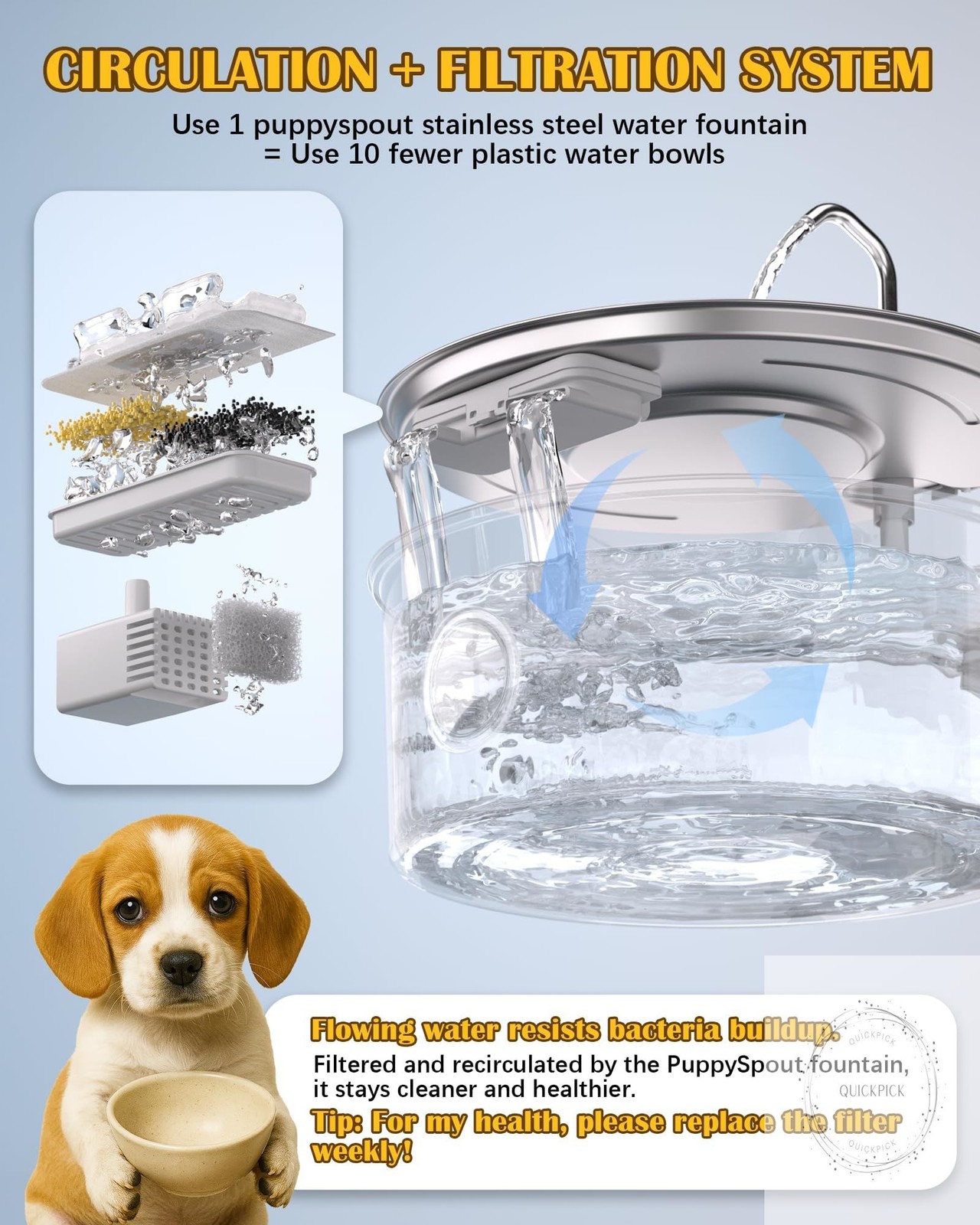 Dog Water Fountain for Large Dogs- 270oz/8L Stainless Steel Dog Water Bowl Dispe