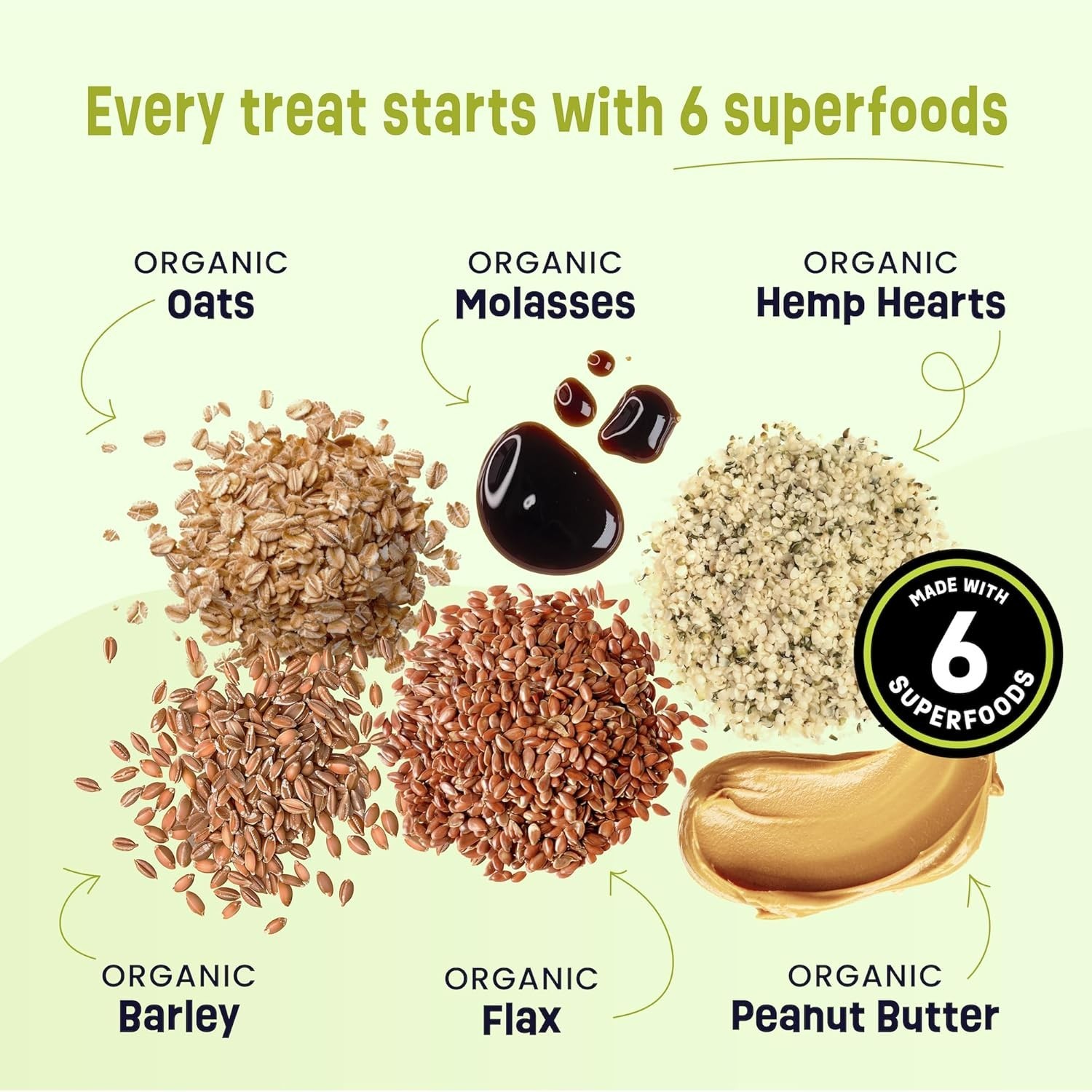 Calming Organic Dog Treats – Supports Relaxation & Balanced Behavior – with Ashw