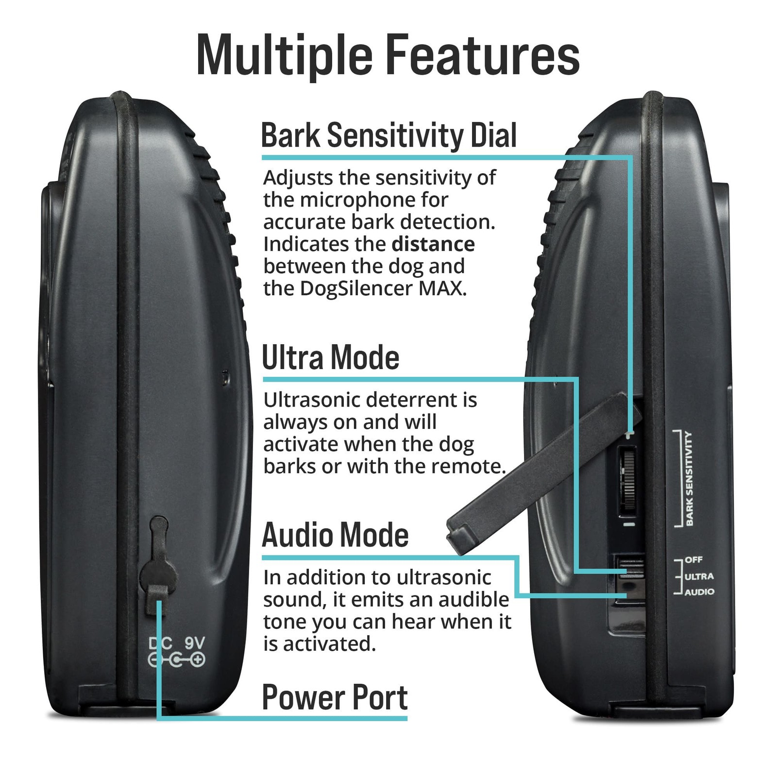 Dog Silencer® MAX No Shock Dog Trainer Ultrasonic Anti-Bark Up To 300 ft
