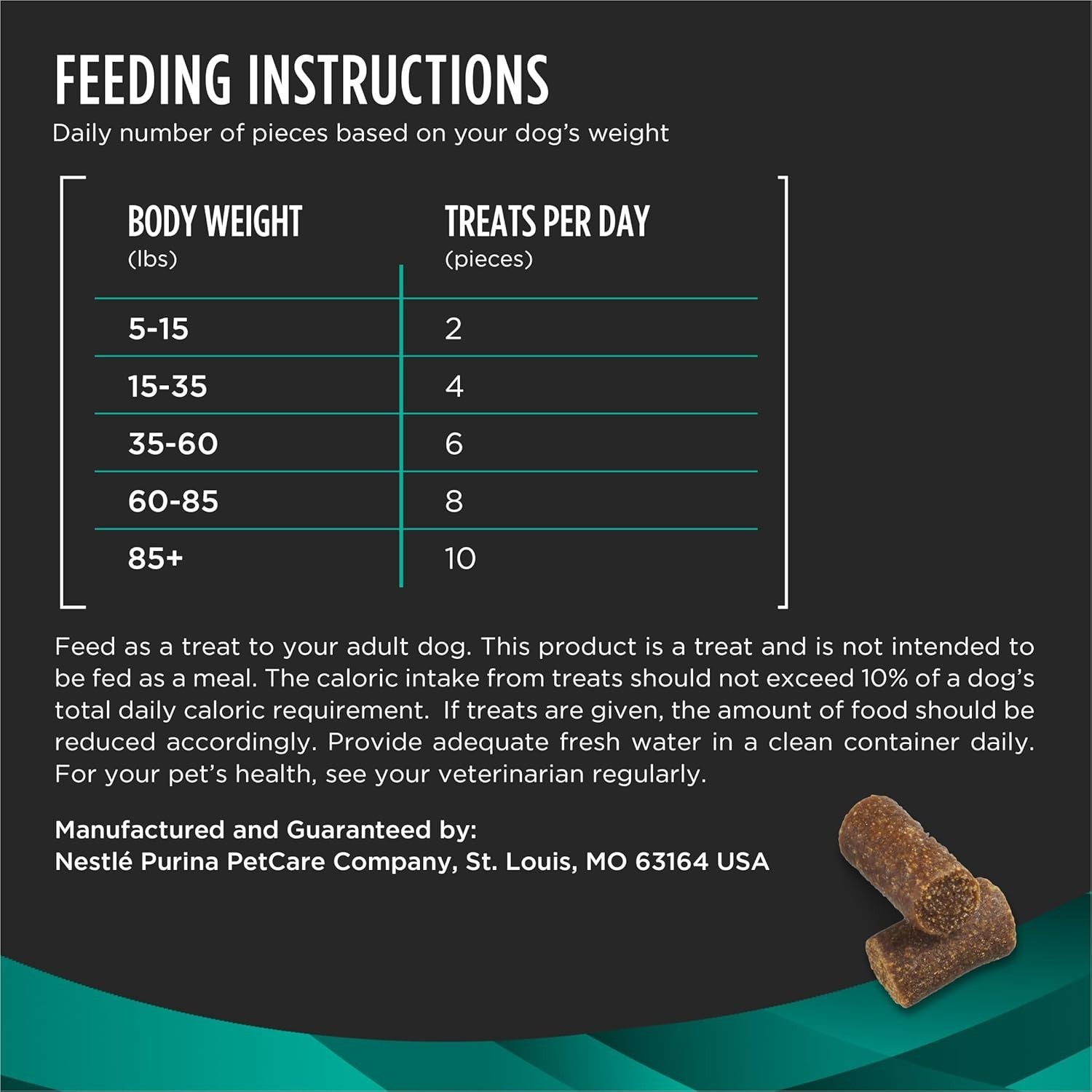 Purina Digestive Health Bites Dog Treats – 16 oz. Chewy Chicken for All Breeds