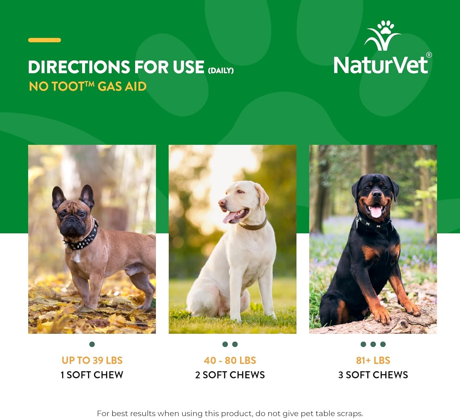 NaturVet No Toot Gas Aid Supports Digestive Tract Health for Dogs 70 Soft Chews