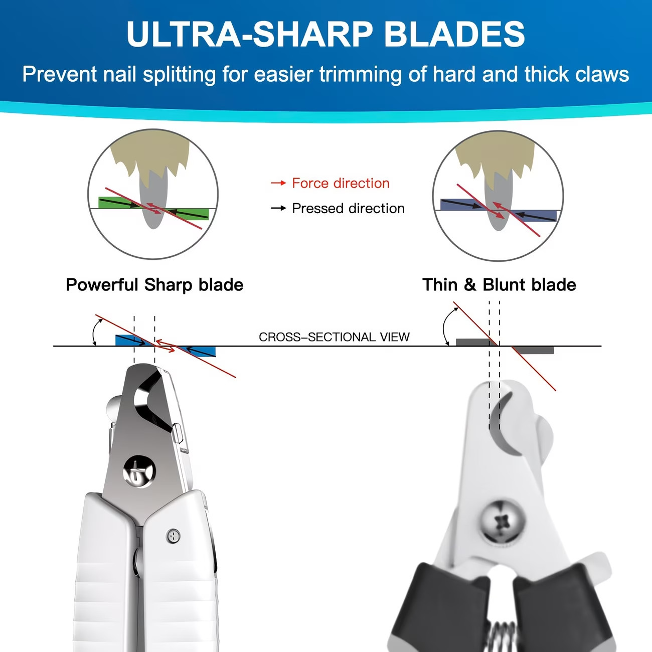 3in1 Dog Nail Clippers Grinder w/ LED Light Electric Pet Claw File for Pets Dogs