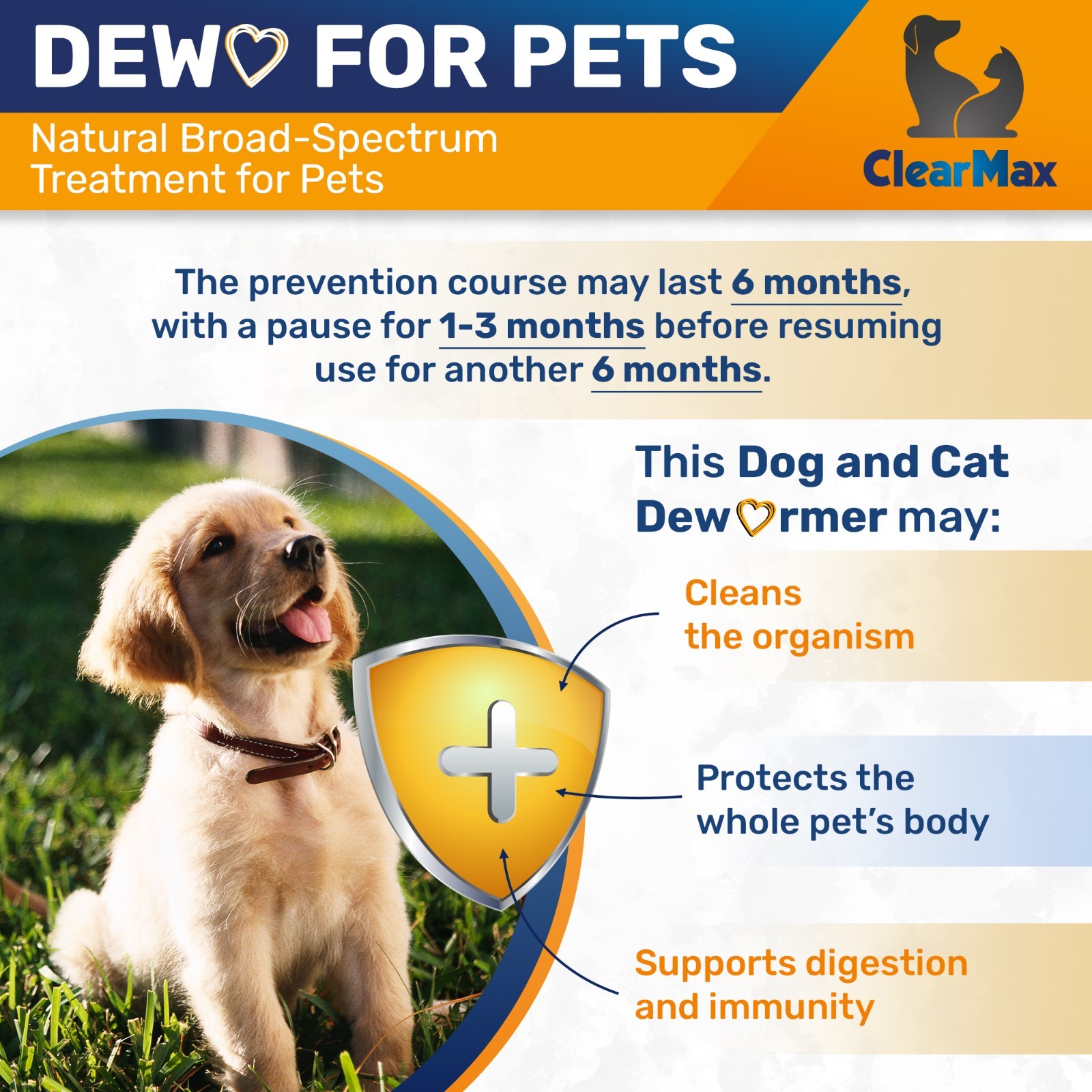 Liquid Dewormer for Dogs & Cats – Puppy & Kitten Safe – Pet Dewormer