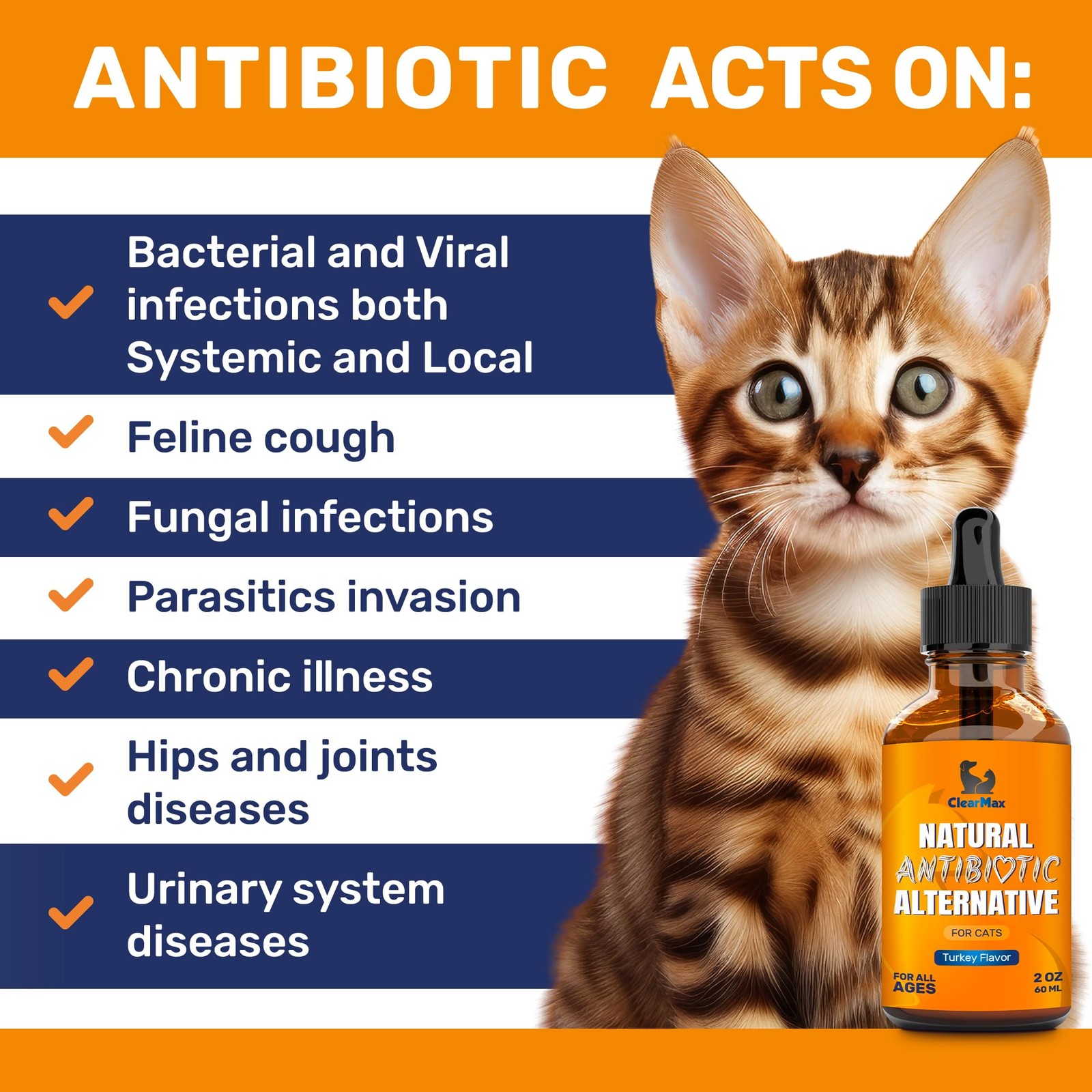 Antibiotics for Cats in Drops – Сat Respiratory 1 Pack x 2 Fl Oz, Turkey