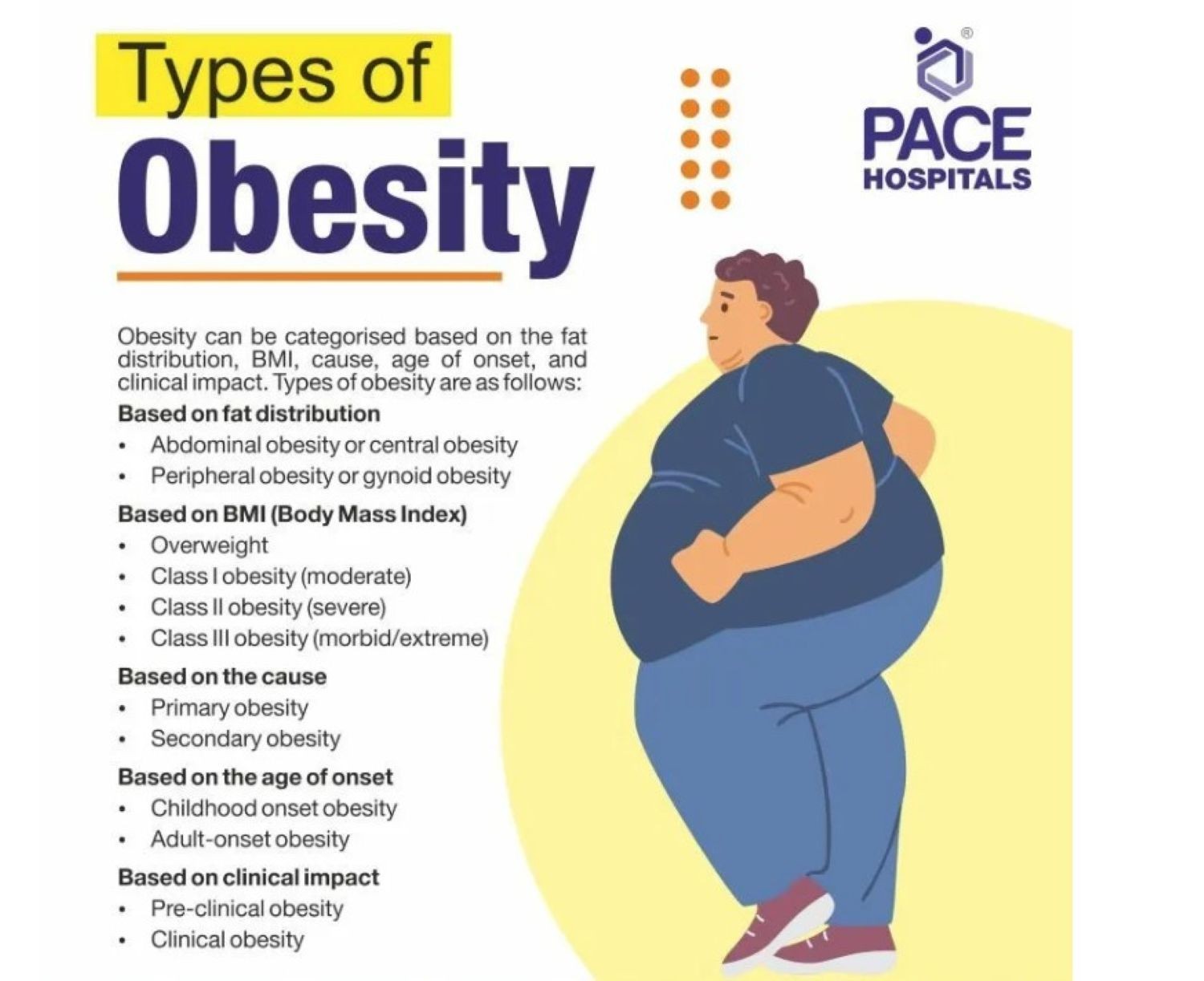 BEST HERBS FOR BELLY FAT BURNER Appetite Suppressants for Weight Loss MADE USA