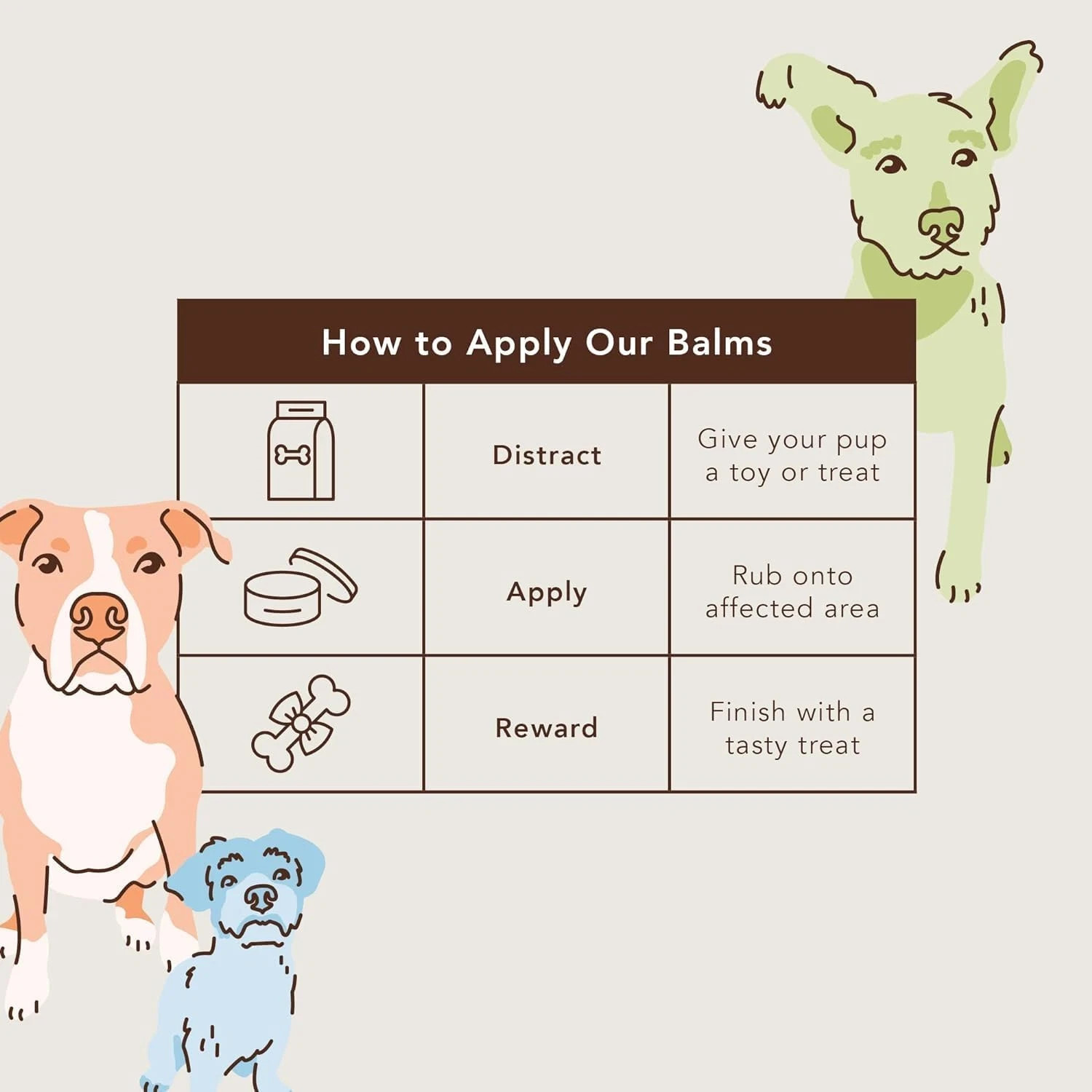 NEW Natural Dog Company 2 oz Skin Soother Stick Organic Healing Balm for Dogs