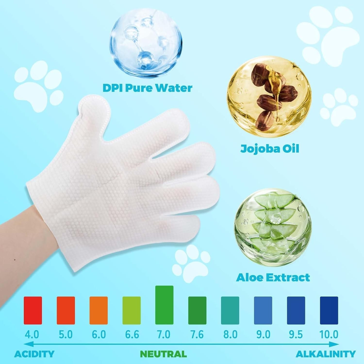 3pack/18pcs Pet Cleaning Gloves No-Rinse Grooming Mitts for Dogs and Cats