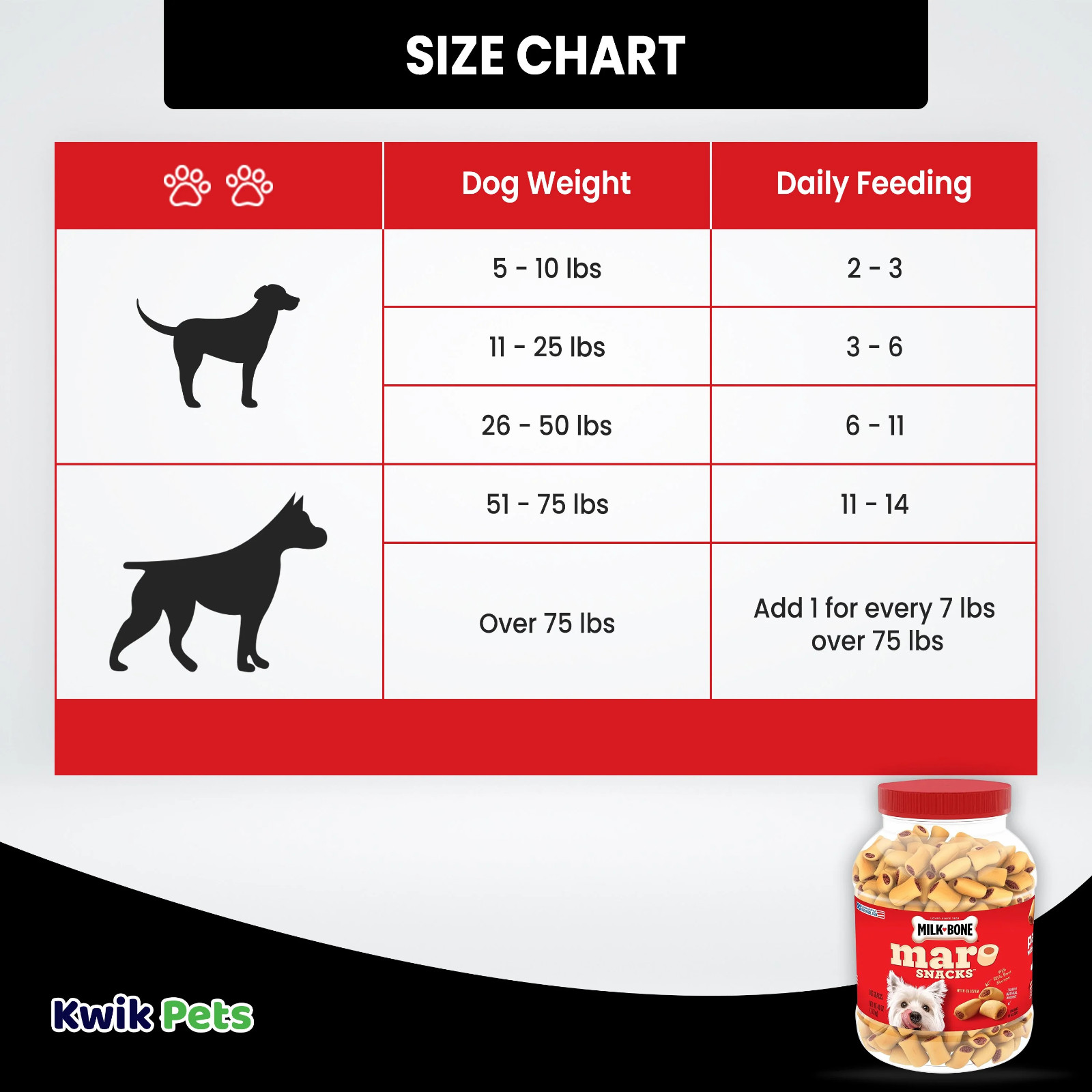 Milk-Bone MaroSnacks Dog Treats With Real Bone Marrow and Calcium 40 OZ