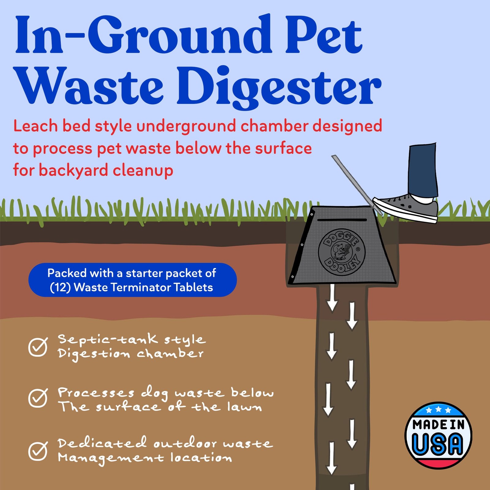 Doggie Dooley 3535 35th-Anniversary Leach-Bed-Style Pet-Waste Disposal System
